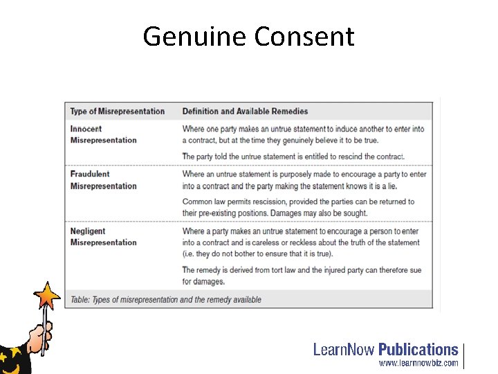 Genuine Consent 