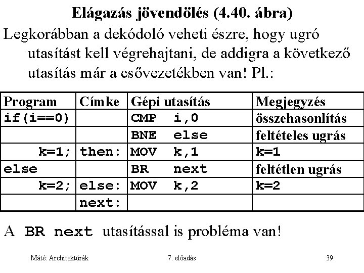 Elágazás jövendölés (4. 40. ábra) Legkorábban a dekódoló veheti észre, hogy ugró utasítást kell