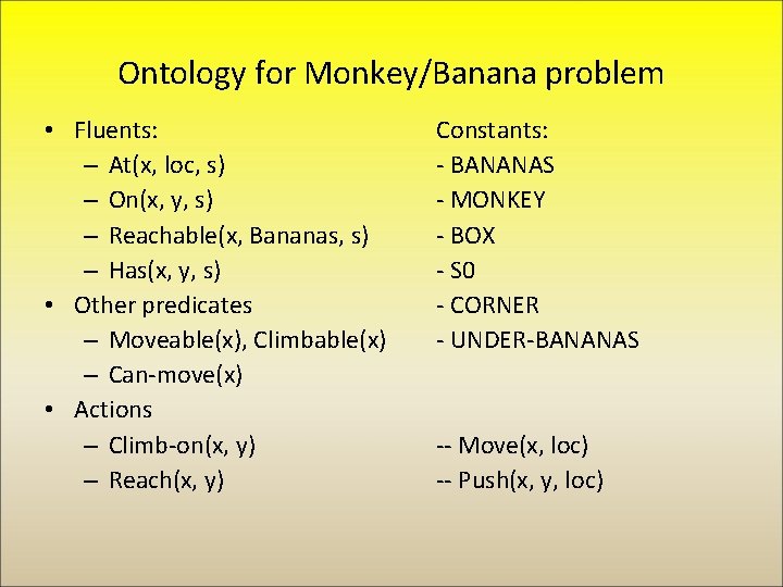 Ontology for Monkey/Banana problem • Fluents: – At(x, loc, s) – On(x, y, s)