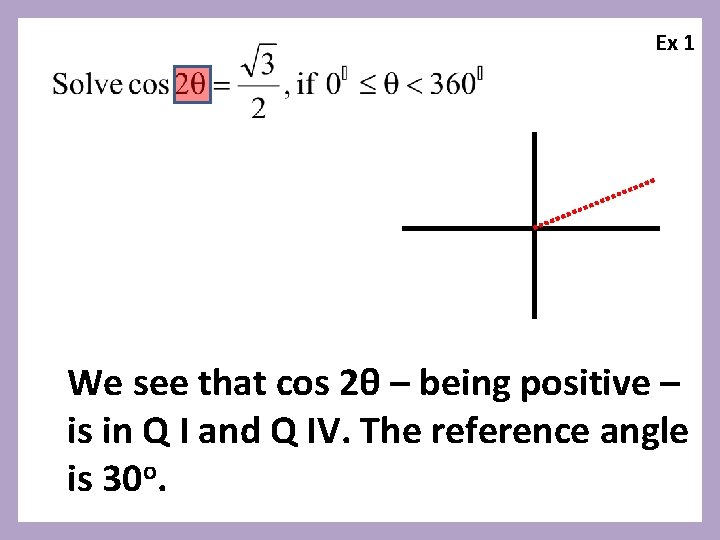 Ex 1 We see that cos 2θ – being positive – is in Q