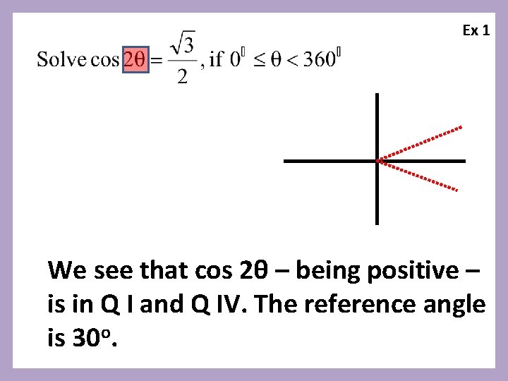 Ex 1 We see that cos 2θ – being positive – is in Q