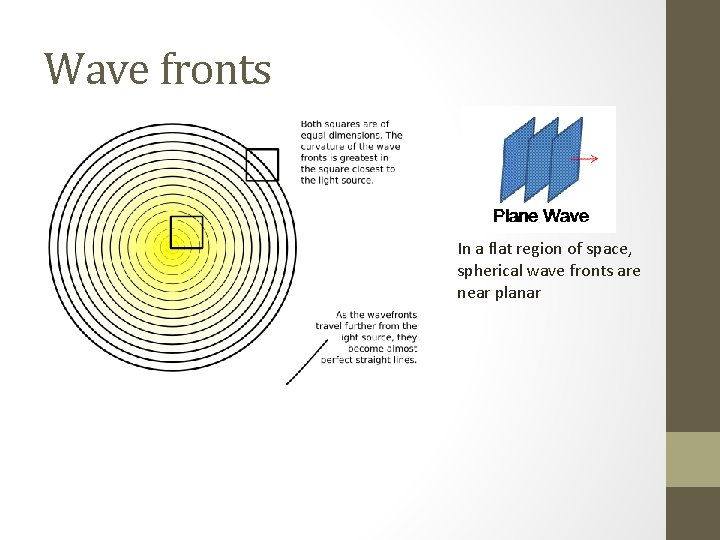 Wave fronts In a flat region of space, spherical wave fronts are near planar Wave fronts In a flat region of space, spherical wave fronts are near planar