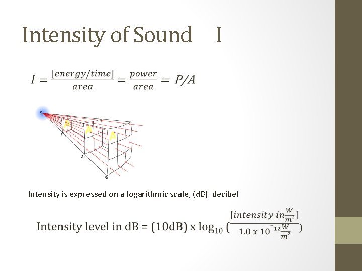 Intensity of Sound I Intensity is expressed on a logarithmic scale, (d. B) decibel Intensity of Sound I Intensity is expressed on a logarithmic scale, (d. B) decibel
