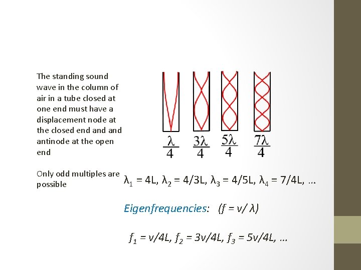 The standing sound wave in the column of air in a tube closed at The standing sound wave in the column of air in a tube closed at