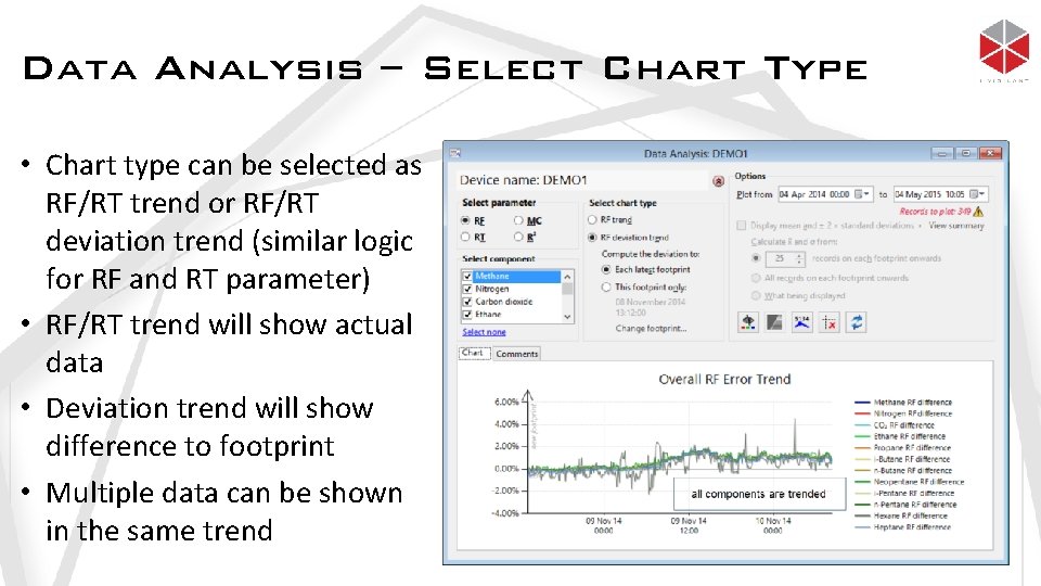 Data Analysis – Select Chart Type • Chart type can be selected as RF/RT
