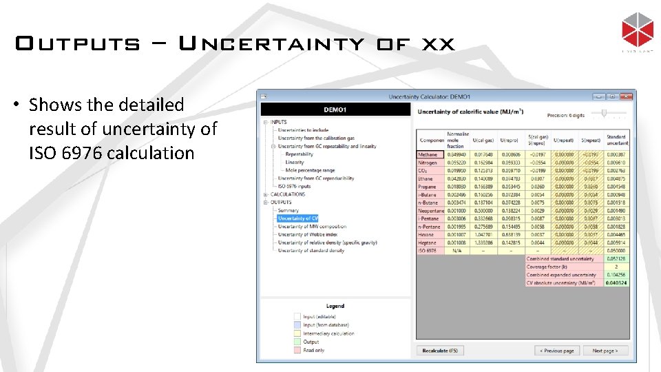 Outputs – Uncertainty of xx • Shows the detailed result of uncertainty of ISO