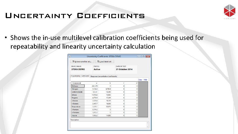 Uncertainty Coefficients • Shows the in-use multilevel calibration coefficients being used for repeatability and