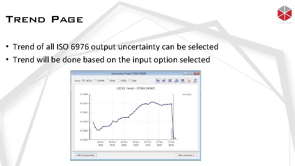 Trend Page • Trend of all ISO 6976 output uncertainty can be selected •