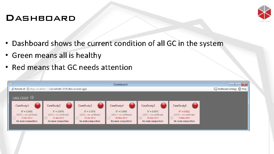 Dashboard • Dashboard shows the current condition of all GC in the system •