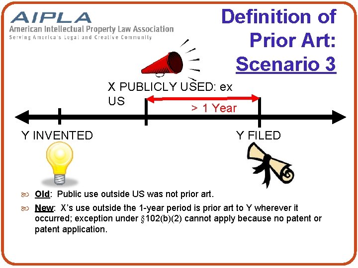 Definition of Prior Art: Scenario 3 X PUBLICLY USED: ex US > 1 Year