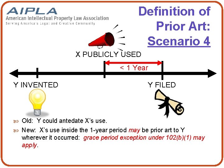 Definition of Prior Art: Scenario 4 X PUBLICLY USED < 1 Year Y INVENTED