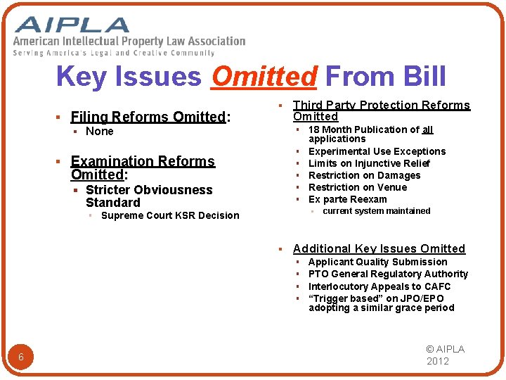 Key Issues Omitted From Bill § Filing Reforms Omitted: § None § Examination Reforms