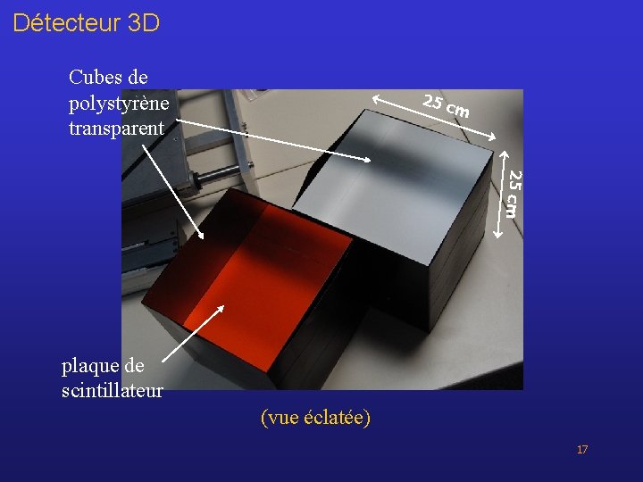 Détecteur 3 D Cubes de polystyrène transparent 25 c m 25 cm plaque de