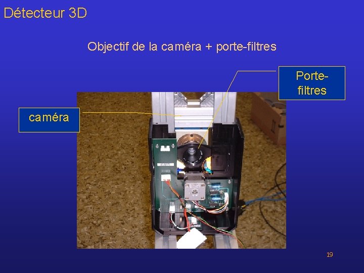 Détecteur 3 D Objectif de la caméra + porte-filtres Portefiltres caméra 19 