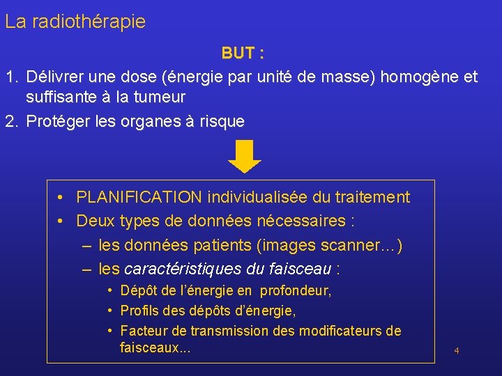 La radiothérapie BUT : 1. Délivrer une dose (énergie par unité de masse) homogène