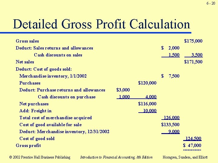 6 - 20 Detailed Gross Profit Calculation Gross sales Deduct: Sales returns and allowances 6 - 20 Detailed Gross Profit Calculation Gross sales Deduct: Sales returns and allowances