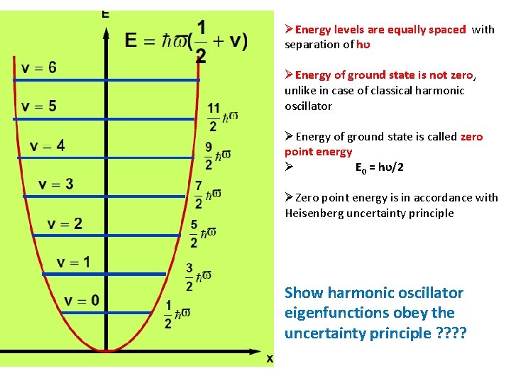 ØEnergy levels are equally spaced with separation of hʋ ØEnergy of ground state is