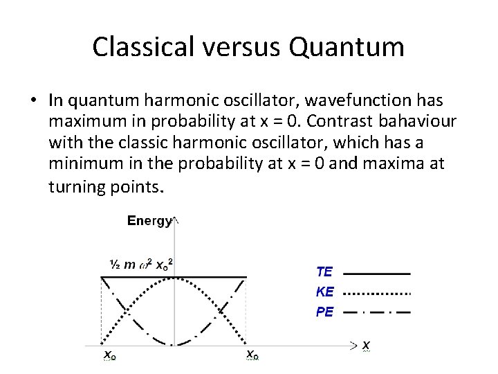 Classical versus Quantum • In quantum harmonic oscillator, wavefunction has maximum in probability at