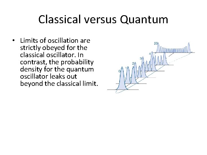 Classical versus Quantum • Limits of oscillation are strictly obeyed for the classical oscillator.