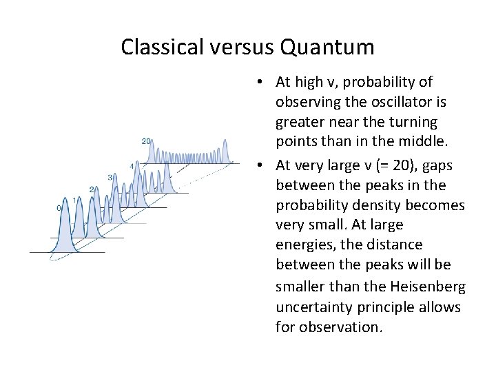 Classical versus Quantum • At high v, probability of observing the oscillator is greater