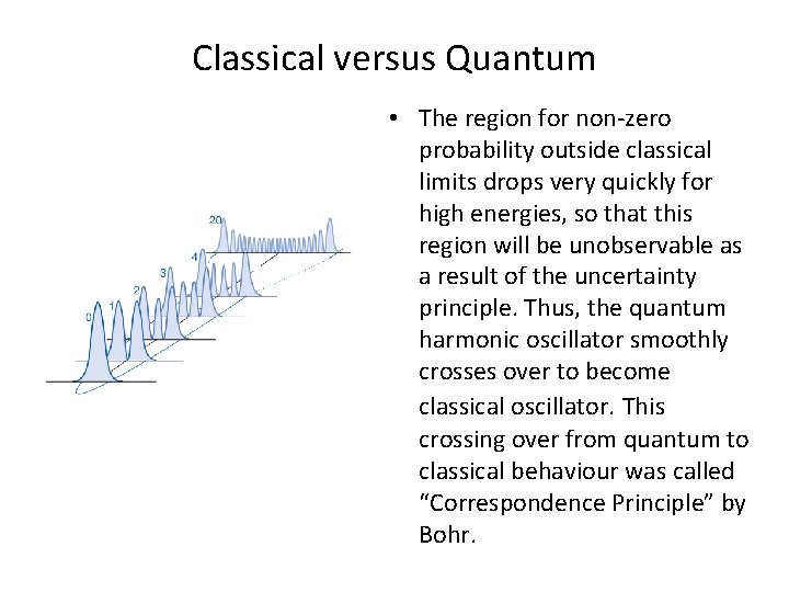 Classical versus Quantum • The region for non-zero probability outside classical limits drops very