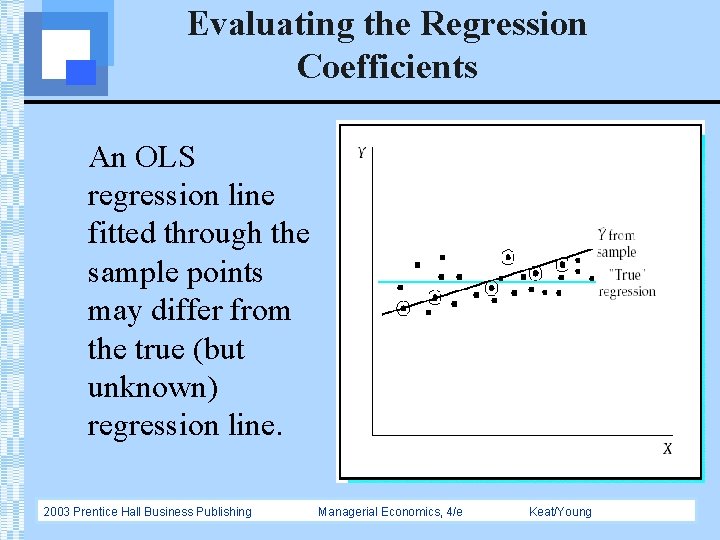 Evaluating the Regression Coefficients An OLS regression line fitted through the sample points may