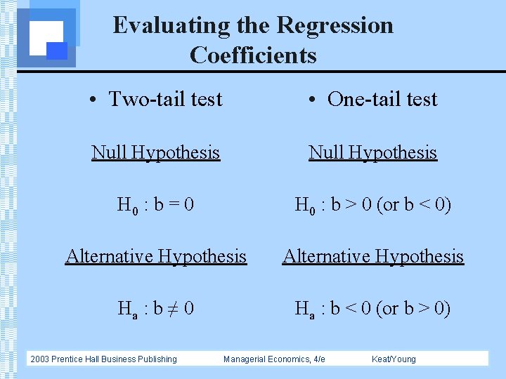 Evaluating the Regression Coefficients • Two-tail test • One-tail test Null Hypothesis H 0