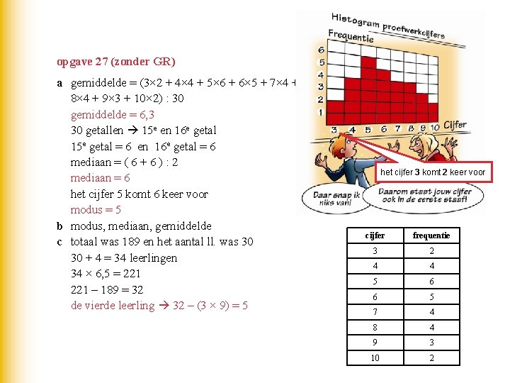 opgave 27 (zonder GR) a gemiddelde = (3× 2 + 4× 4 + 5× opgave 27 (zonder GR) a gemiddelde = (3× 2 + 4× 4 + 5×