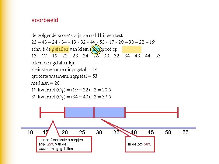 voorbeeld de volgende score’s zijn gehaald bij een test 23 – 43 – 24 voorbeeld de volgende score’s zijn gehaald bij een test 23 – 43 – 24