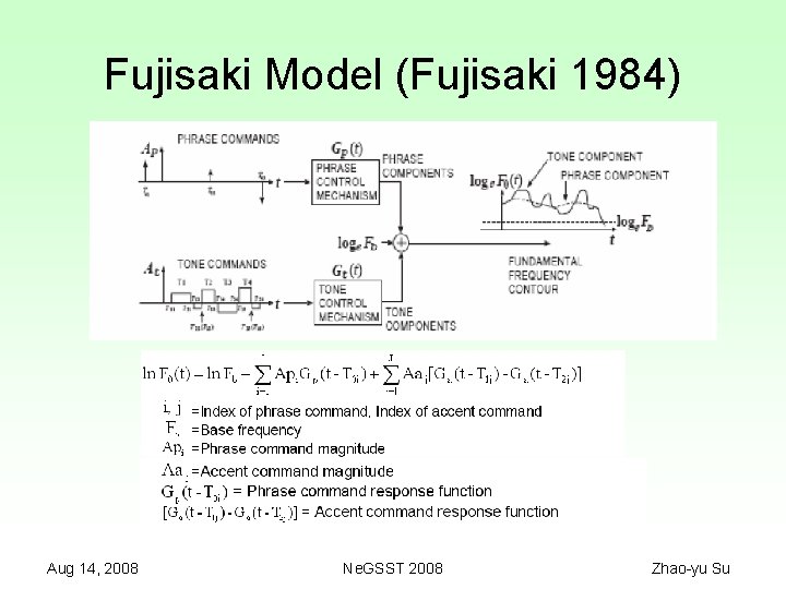 Fujisaki Model (Fujisaki 1984) Aug 14, 2008 Ne. GSST 2008 Zhao-yu Su 