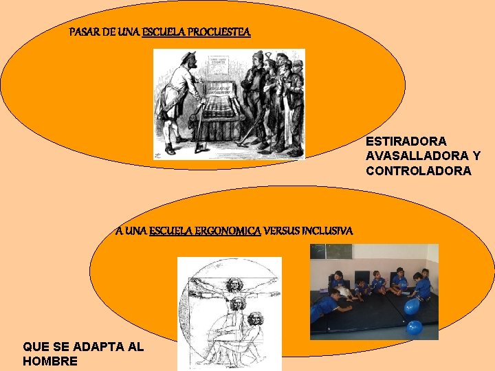 PASAR DE UNA ESCUELA PROCUESTEA ESTIRADORA AVASALLADORA Y CONTROLADORA A UNA ESCUELA ERGONOMICA VERSUS
