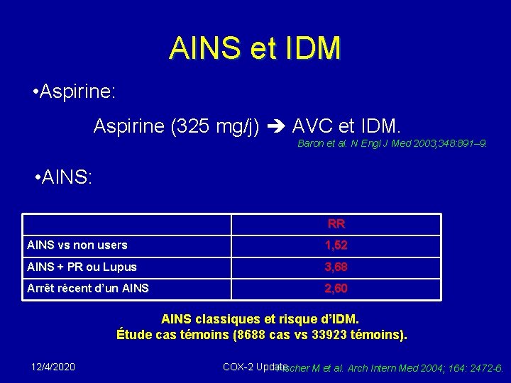 AINS et IDM • Aspirine: Aspirine (325 mg/j) AVC et IDM. Baron et al.