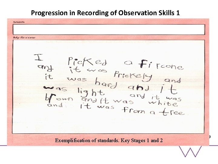 Progression in Recording of Observation Skills 1 Exemplification of standards. Key Stages 1 and