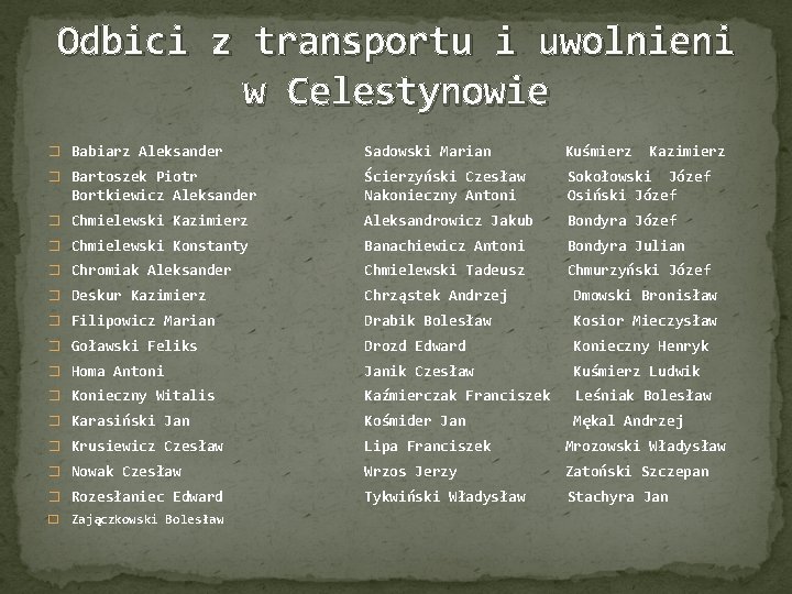 Odbici z transportu i uwolnieni w Celestynowie � Babiarz Aleksander Sadowski Marian Kuśmierz �