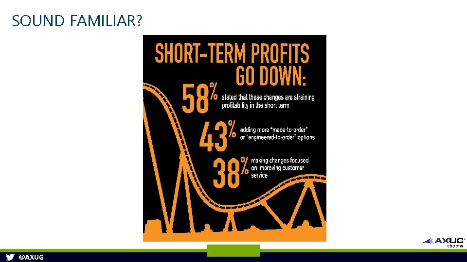 SOUND FAMILIAR? @AXUG SOUND FAMILIAR? @AXUG