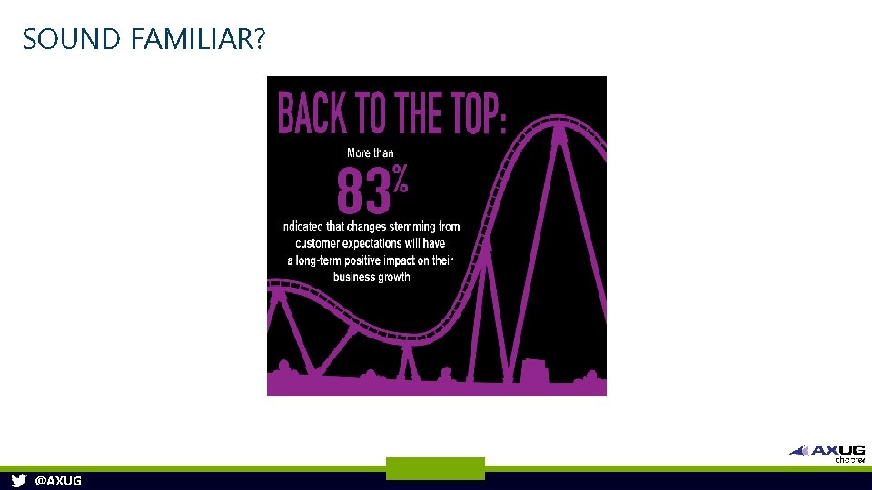 SOUND FAMILIAR? @AXUG SOUND FAMILIAR? @AXUG