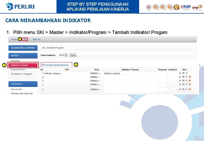STEP BY STEP PENGGUNAAN APLIKASI PENILAIAN KINERJA CARA MENAMBAHKAN INDIKATOR 1. Pilih menu SKI STEP BY STEP PENGGUNAAN APLIKASI PENILAIAN KINERJA CARA MENAMBAHKAN INDIKATOR 1. Pilih menu SKI