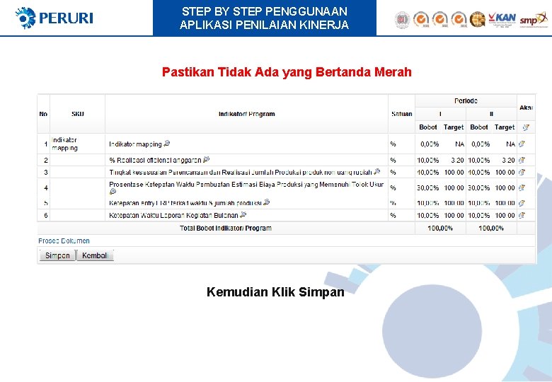 STEP BY STEP PENGGUNAAN APLIKASI PENILAIAN KINERJA Pastikan Tidak Ada yang Bertanda Merah Kemudian