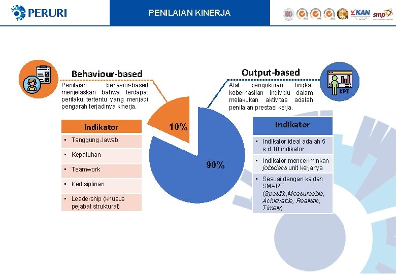 PENILAIAN KINERJA Output-based Behaviour-based Penilaian behavior-based menjelaskan bahwa terdapat perilaku tertentu yang menjadi pengarah