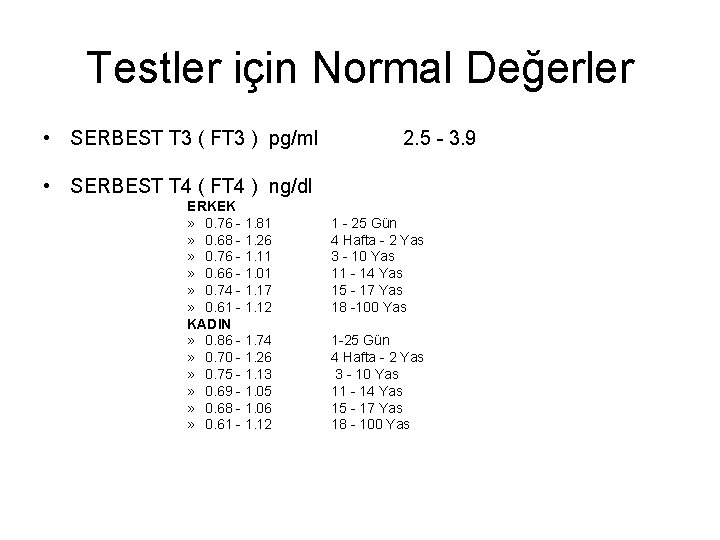 Testler için Normal Değerler • SERBEST T 3 ( FT 3 ) pg/ml 2.