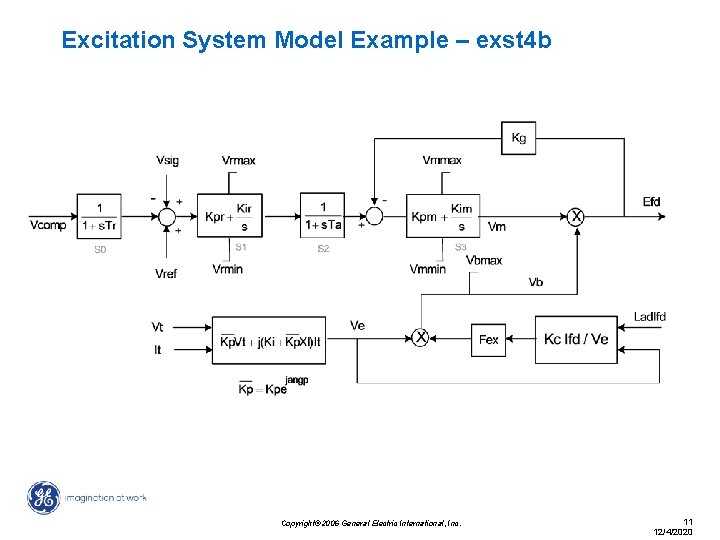 Excitation System Model Example – exst 4 b Copyright© 2006 General Electric International, Inc.