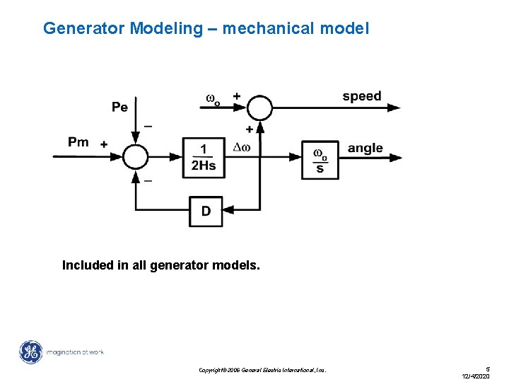 Generator Modeling – mechanical model Included in all generator models. Copyright© 2006 General Electric