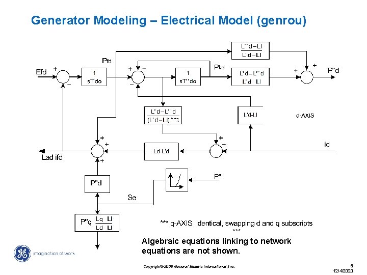 Generator Modeling – Electrical Model (genrou) Algebraic equations linking to network equations are not