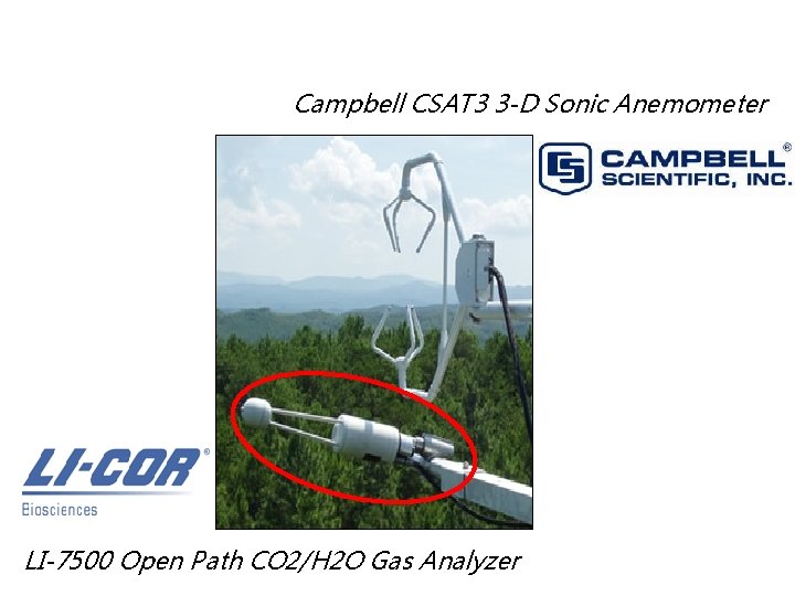 Campbell CSAT 3 3 -D Sonic Anemometer LI-7500 Open Path CO 2/H 2 O