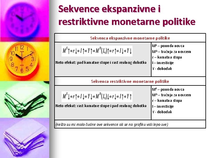 Sekvence ekspanzivne i restriktivne monetarne politike Sekvenca ekspanzivne monetarne politike Neto efekat: pad kamatne