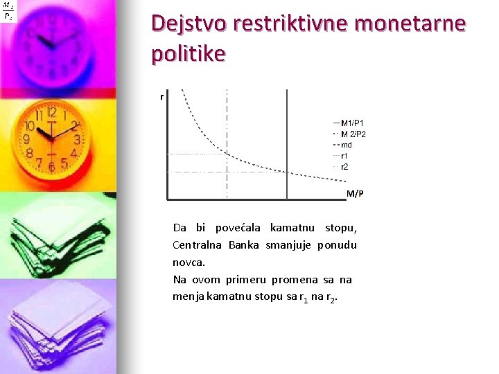 Dejstvo restriktivne monetarne politike Da bi povećala kamatnu stopu, Centralna Banka smanjuje ponudu novca.