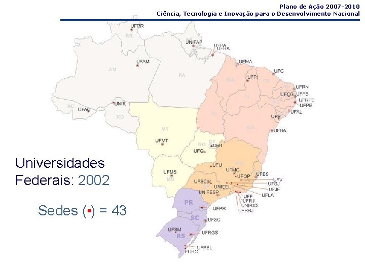 Plano de Ação 2007 -2010 Ciência, Tecnologia e Inovação para o Desenvolvimento Nacional Universidades