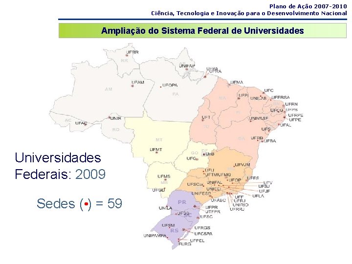 Plano de Ação 2007 -2010 Ciência, Tecnologia e Inovação para o Desenvolvimento Nacional Ampliação