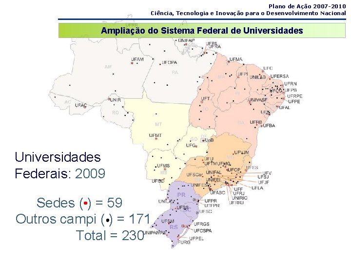 Plano de Ação 2007 -2010 Ciência, Tecnologia e Inovação para o Desenvolvimento Nacional Ampliação Plano de Ação 2007 -2010 Ciência, Tecnologia e Inovação para o Desenvolvimento Nacional Ampliação