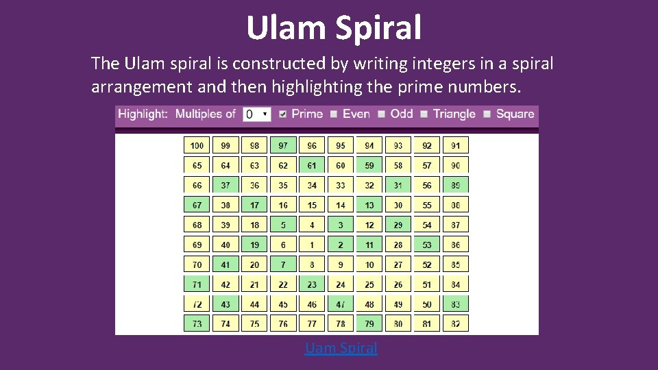 Ulam Spiral The Ulam spiral is constructed by writing integers in a spiral arrangement